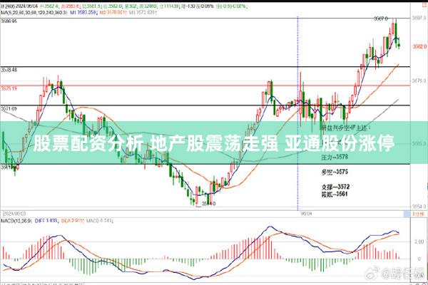 股票配资分析 地产股震荡走强 亚通股份涨停