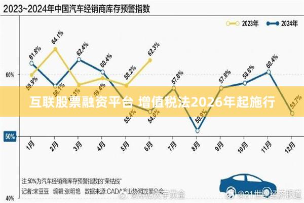 互联股票融资平台 增值税法2026年起施行