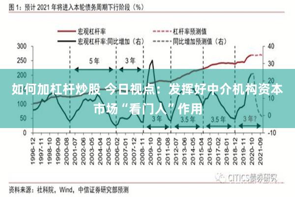 如何加杠杆炒股 今日视点：发挥好中介机构资本市场“看门人”作用