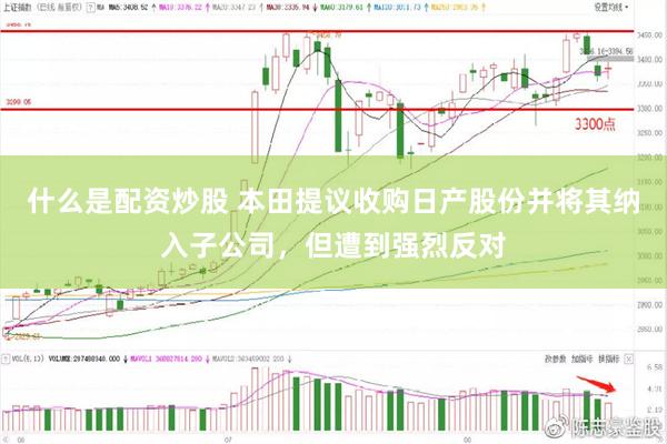 什么是配资炒股 本田提议收购日产股份并将其纳入子公司，但遭到强烈反对