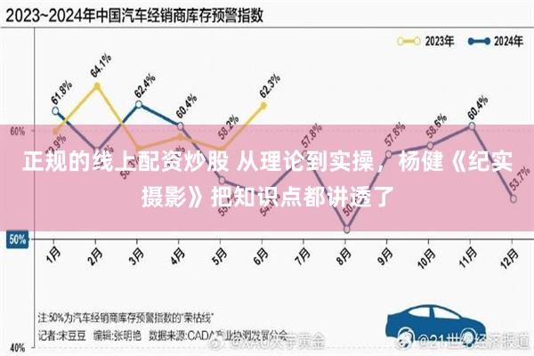 正规的线上配资炒股 从理论到实操，杨健《纪实摄影》把知识点都讲透了